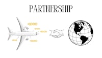 an airplane and a globe with the word partnership